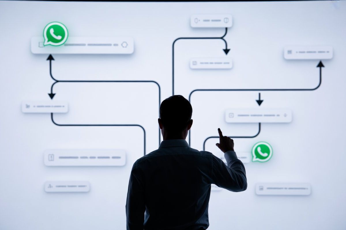 how to choose affordable WhatsApp API 2026 decision making process