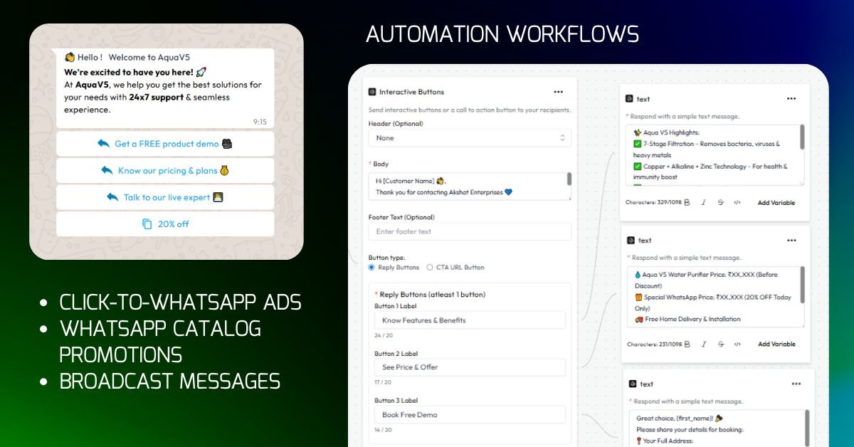 WhatsApp Automation Workflows That Boost Sales